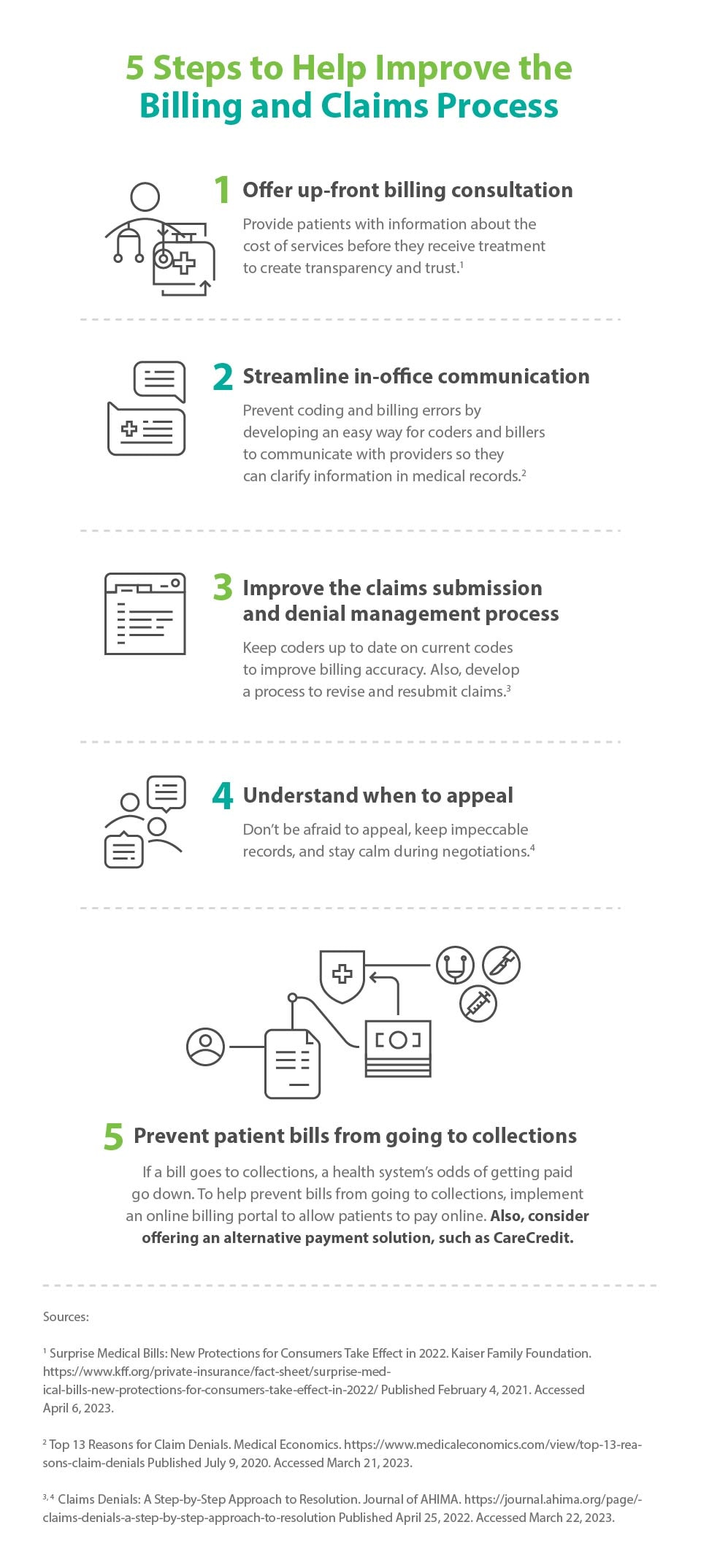 5 Steps to Improve the Billing and Claims Process