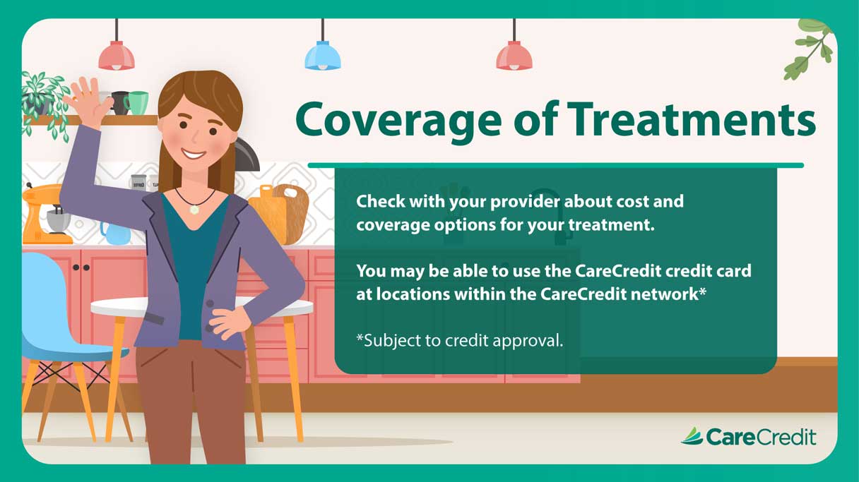 coverage of treatments