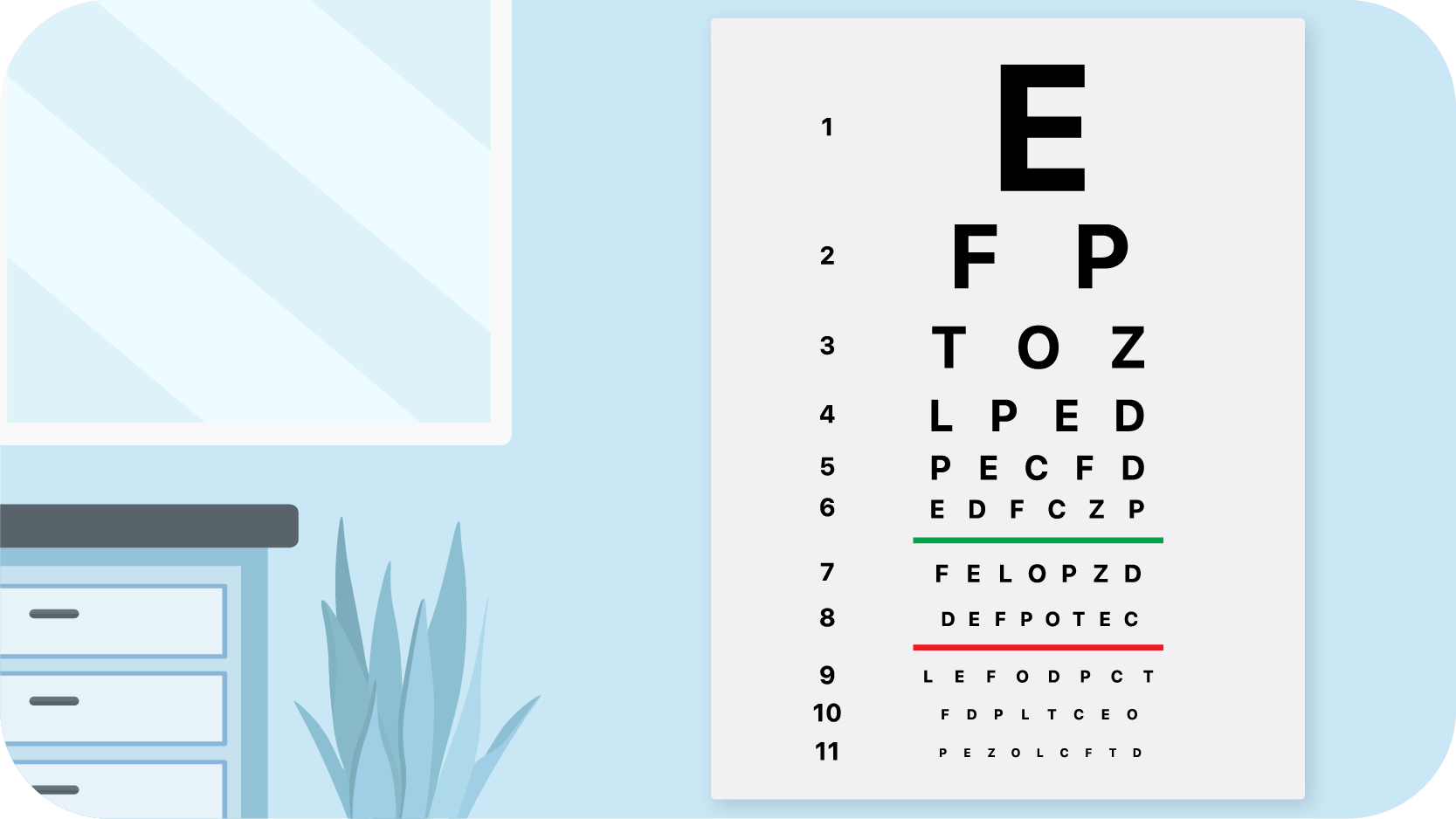 Eye chart