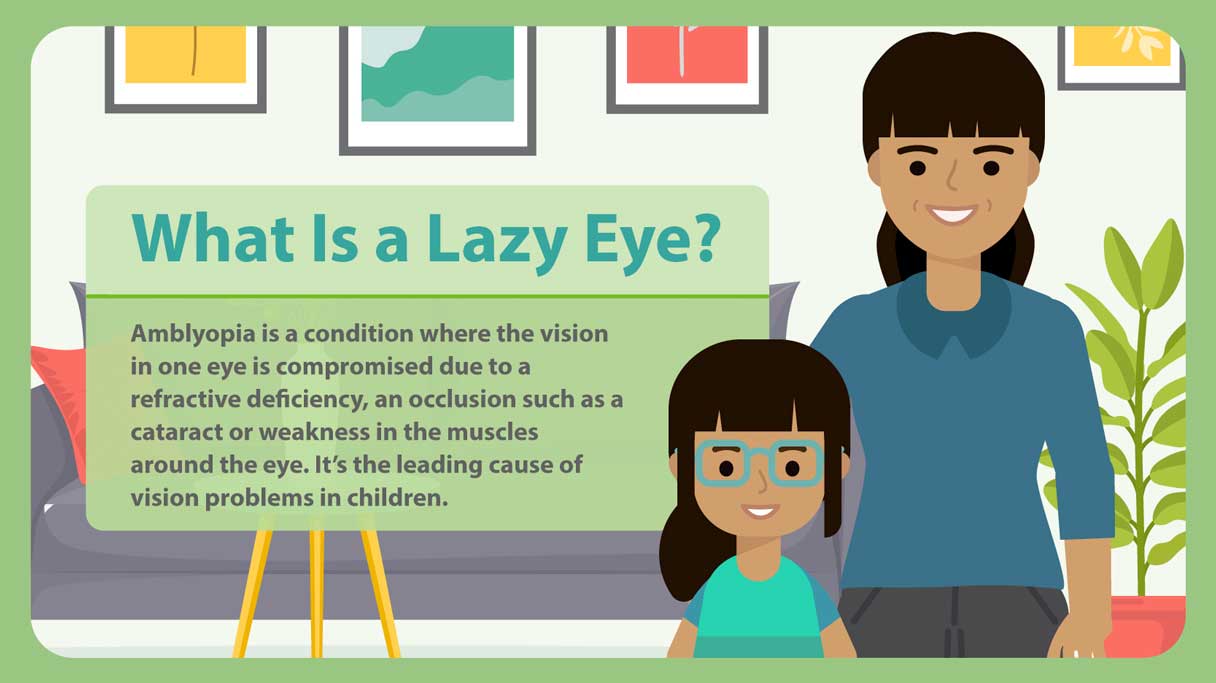 What is a lazy eye?