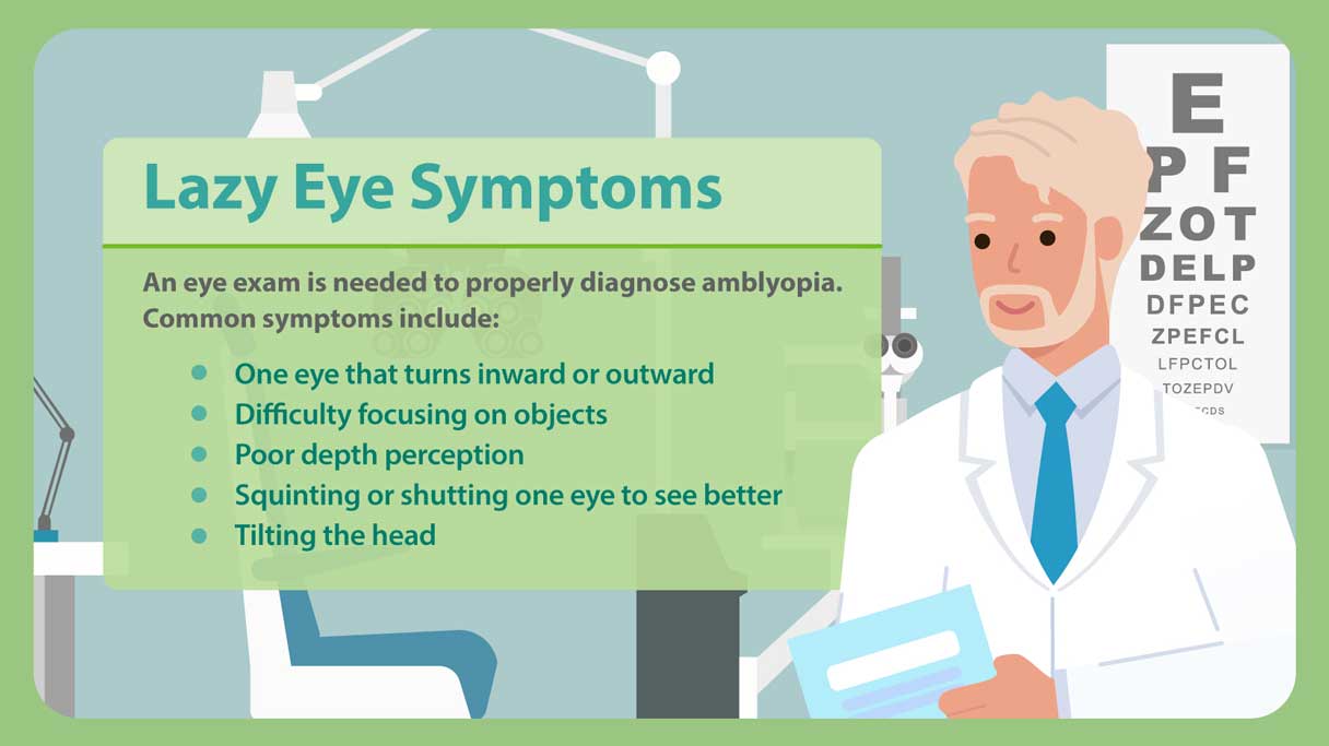 Lazy eye symptoms
