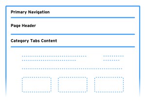 content section layout