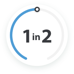 chart 1 in 2