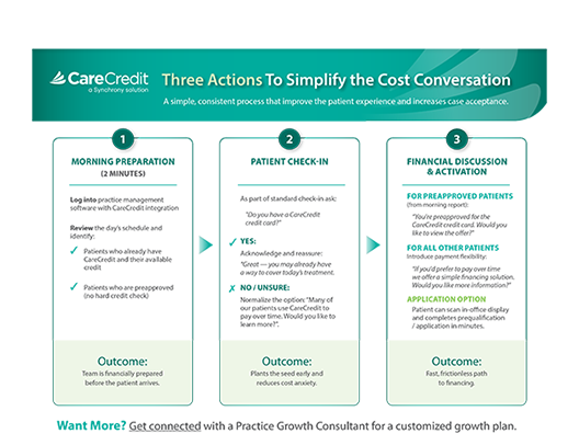 Build confidence and help increase case acceptance in your daily workflow