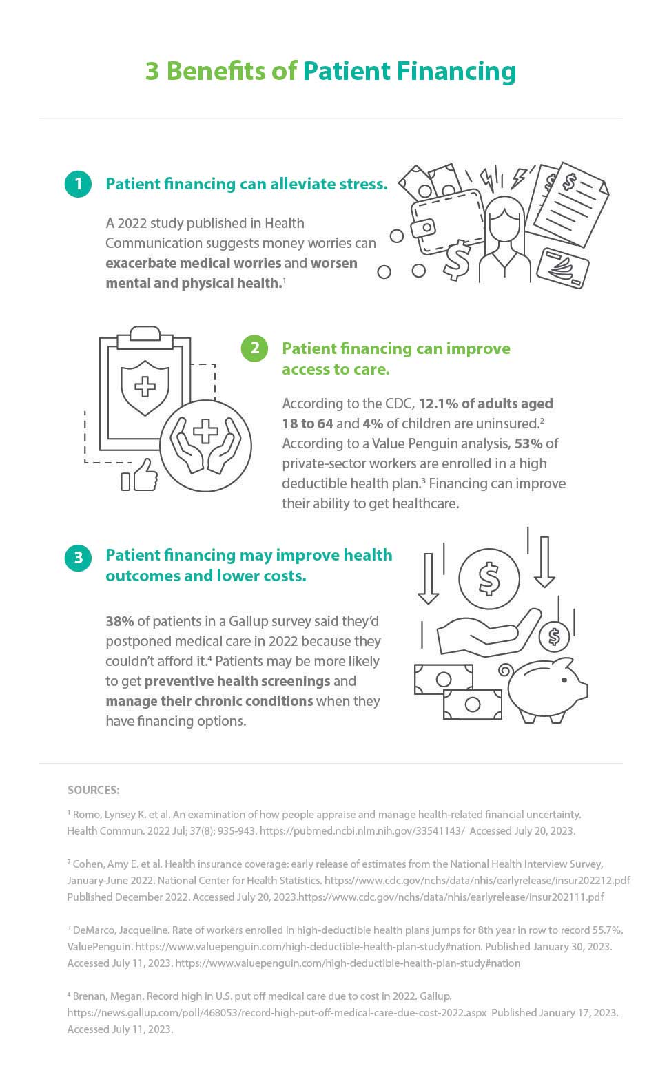 3 Benefits of Patient Financing