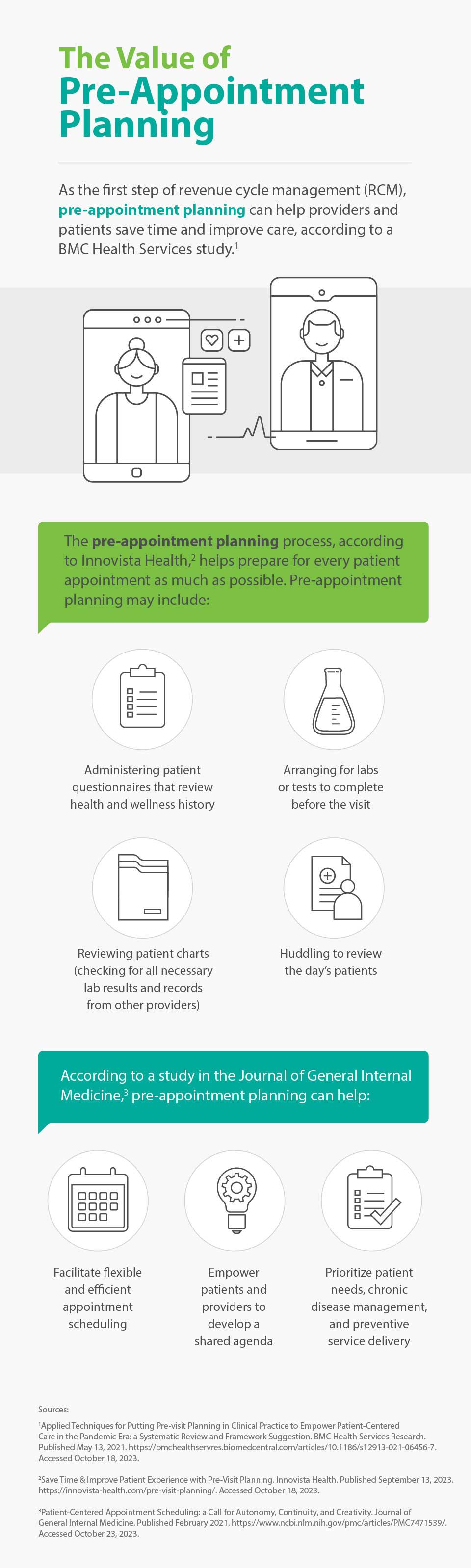 Information about the Medical Billing Process